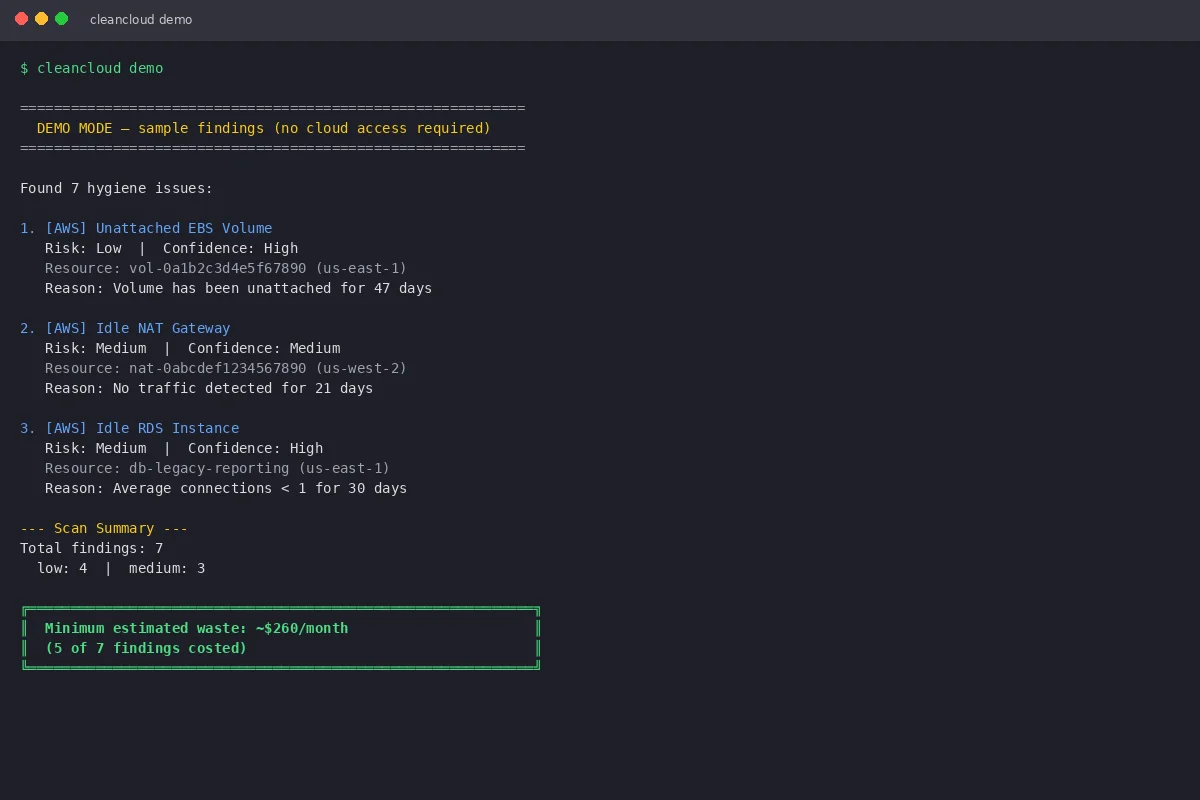CleanCloud demo output